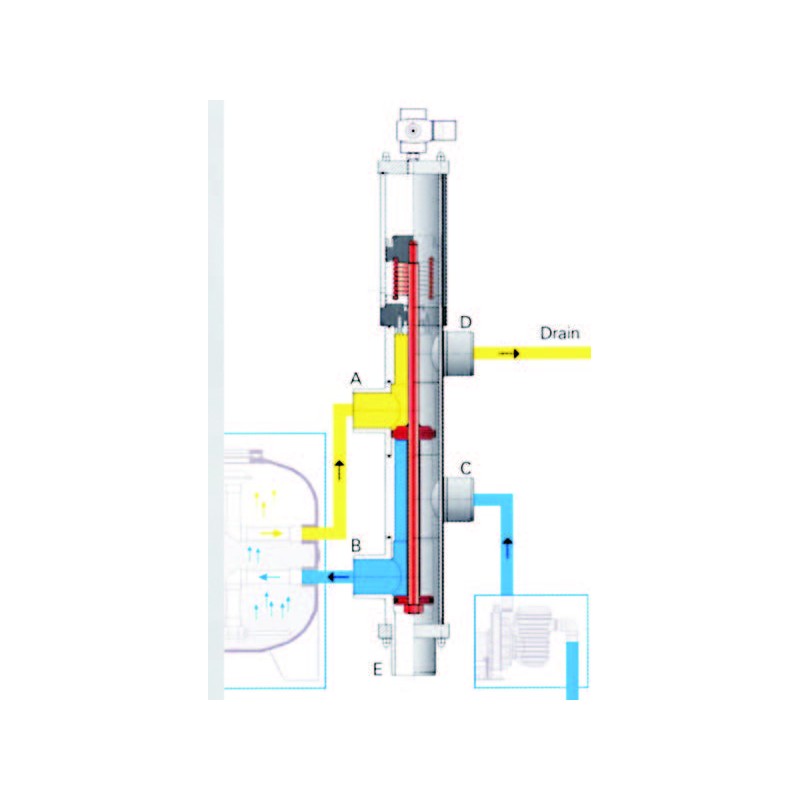 KWAD VENTIL ZA POVRATNO IZPIRANJE BESGO fi50