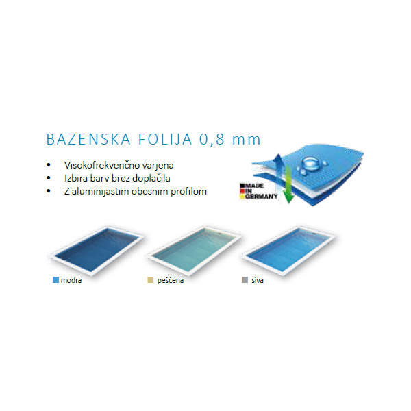 KWAD BAZEN ALL INCLUSIVE Z RIMSKIMI STOPNICAMI