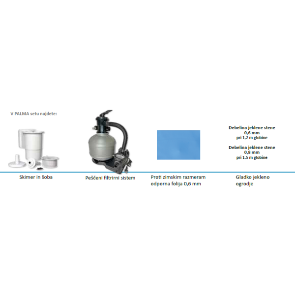 KWAD BAZEN SET PALMA 1,5M GLOBINE