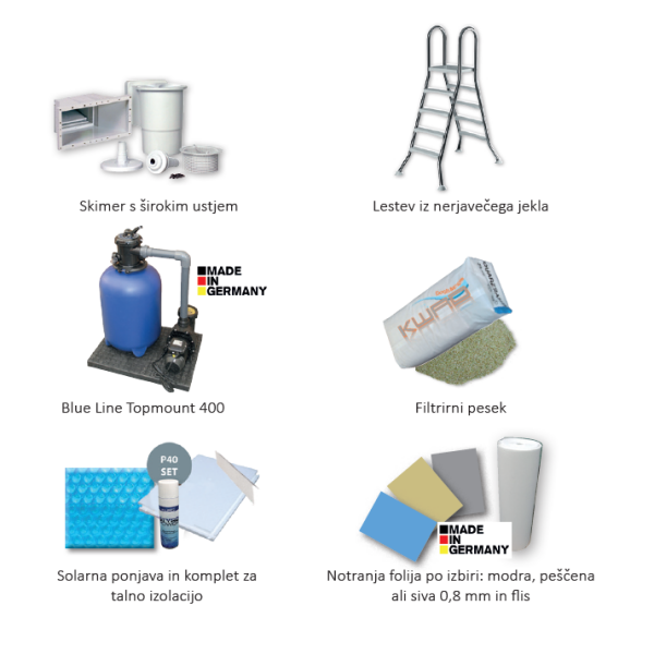 KWAD BAZEN LIBERTY SET 1,32m GLOBINE