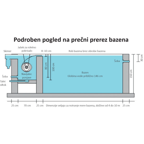 KWAD BAZEN UPPER CLASS WAVE Z JAŠKOM ZA ROLETE