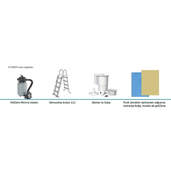 KWAD BAZEN SET STEELY OKROGEL 1,5M GLOBINE