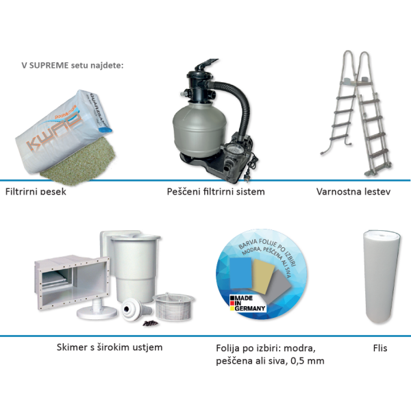 KWAD SUPREME SET BELI DESIGN 1,32m GLOBINE