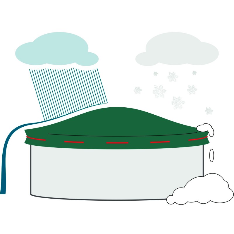 KWAD ROBUSTNA ZIMSKA PONJAVA ZA OKROGLE MONTAŽNE BAZENE